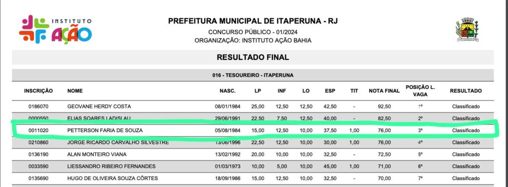 c74e67c5-aee3-4b9d-9bbd-7383988fb4fb-1024x378 Irmão do Secretário de Cultura é designado para cargo enquanto aprovados no Concurso Público de Itaperuna aguardam nomeação